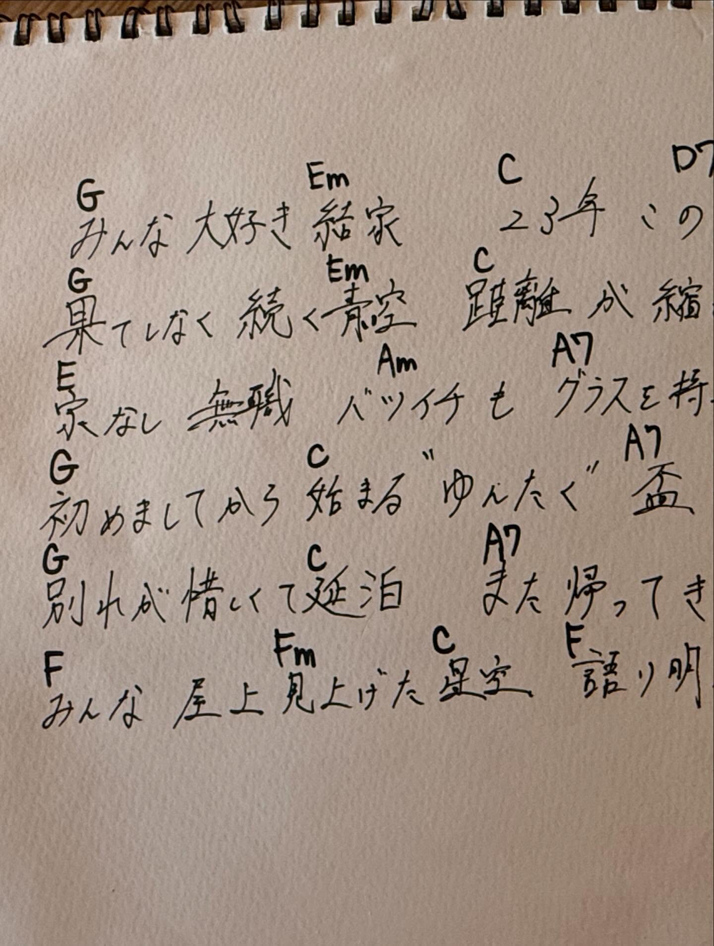 Instagramメディア