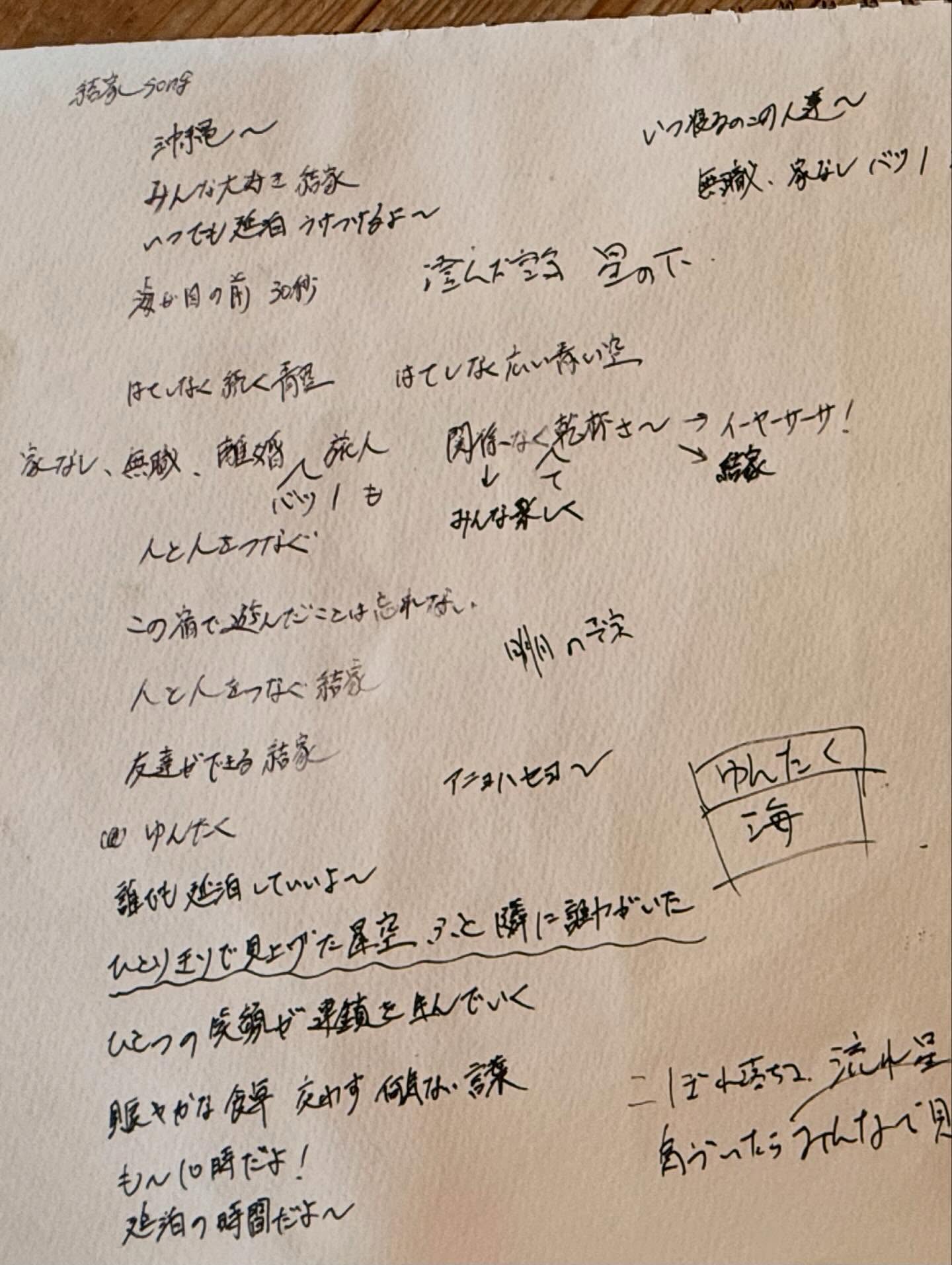 Instagramメディア